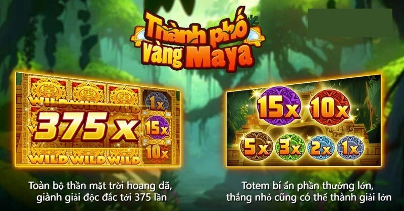 Game Nổ Hũ Thành Phố Mayan